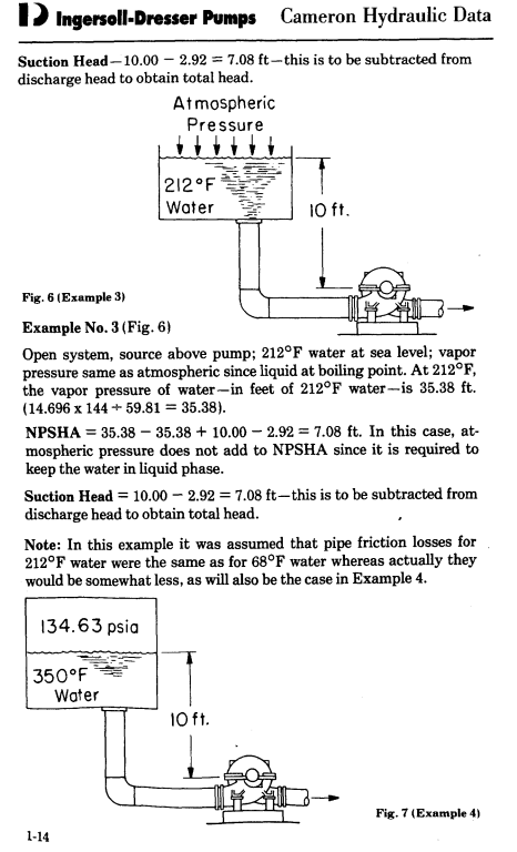 Page 1-14 of Cameron Hydraulic Data.